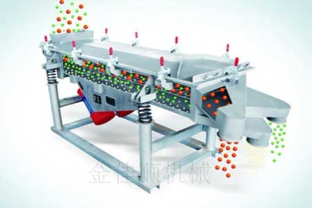 直線(xiàn)篩工作原理圖